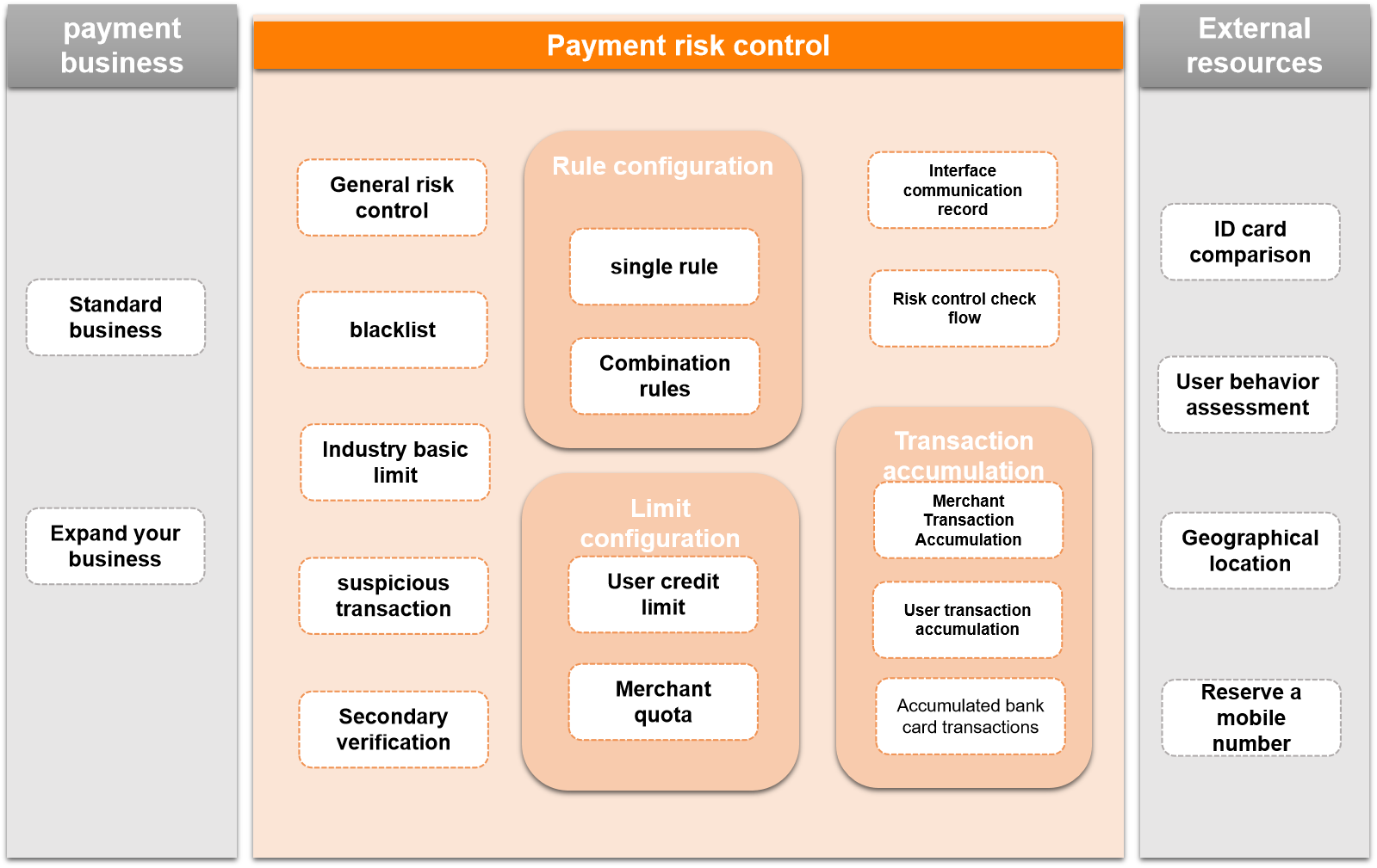 1655796798130926.png 图片9.png