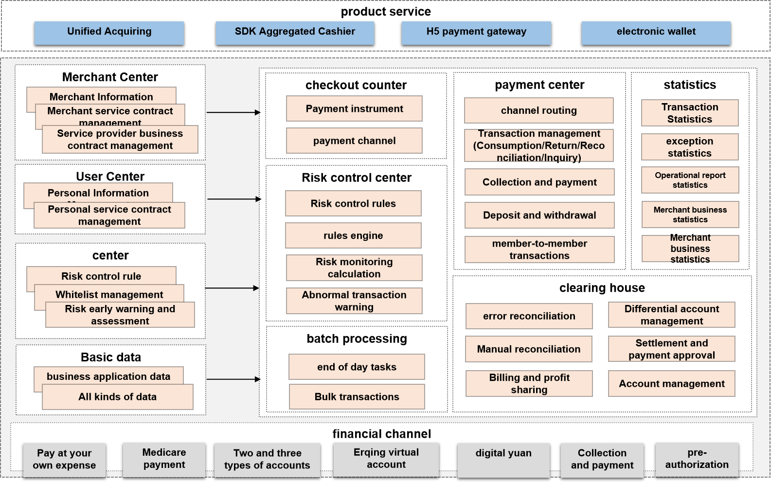 1655796808132589.png 图片10.png