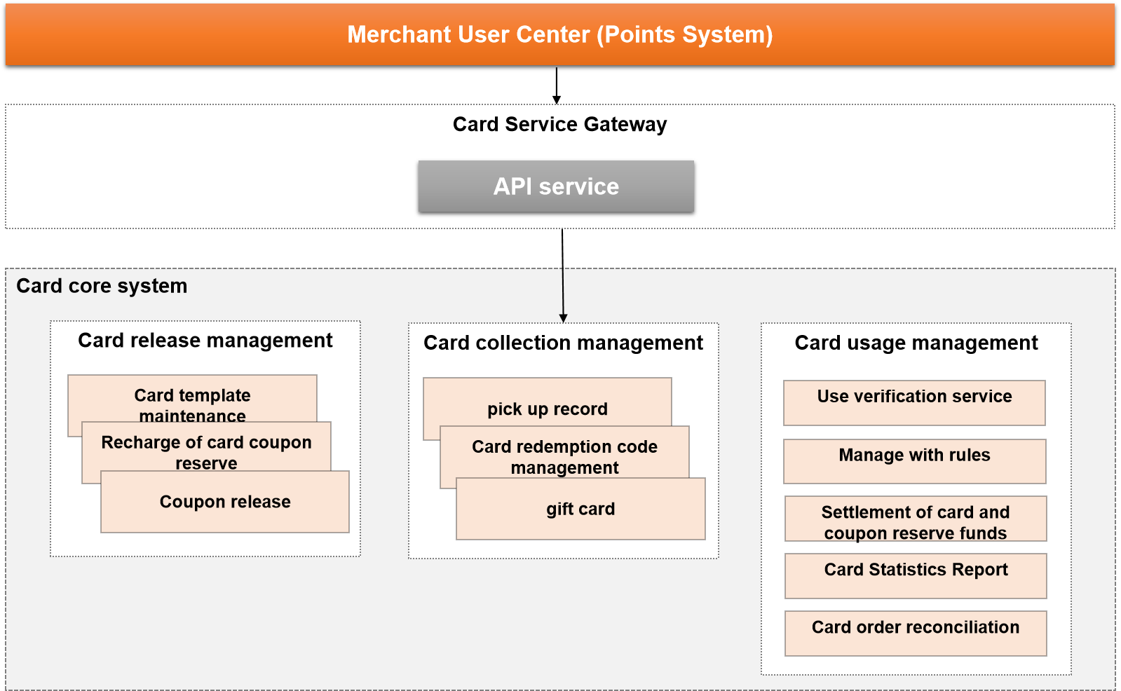 1655796842101186.png 图片13.png