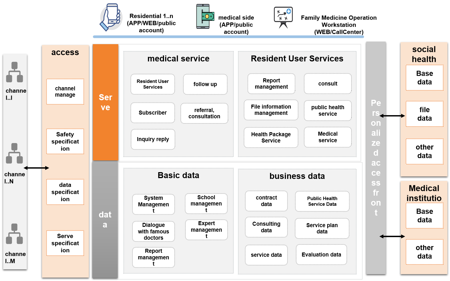 1655796993195598.png 图片18.png